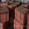 Copper plate / copper sheet